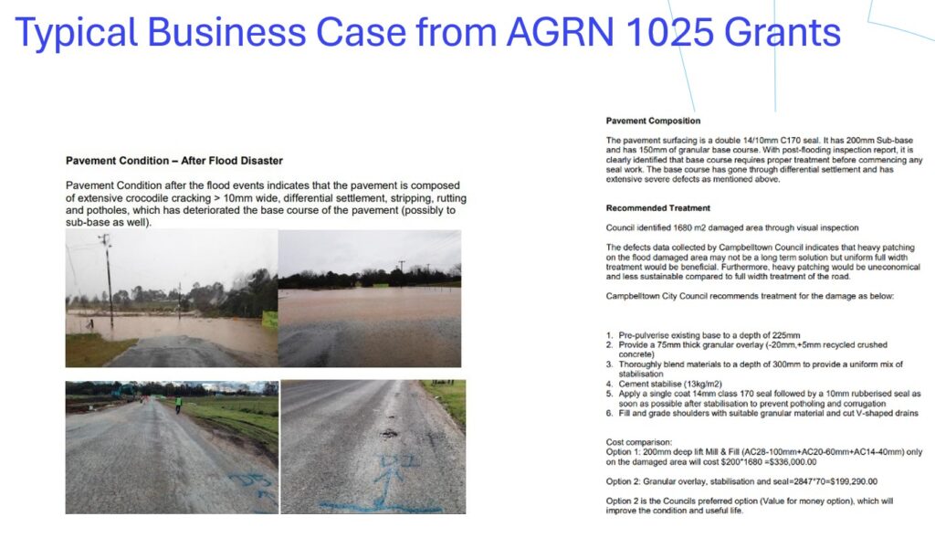 HOME business case grants